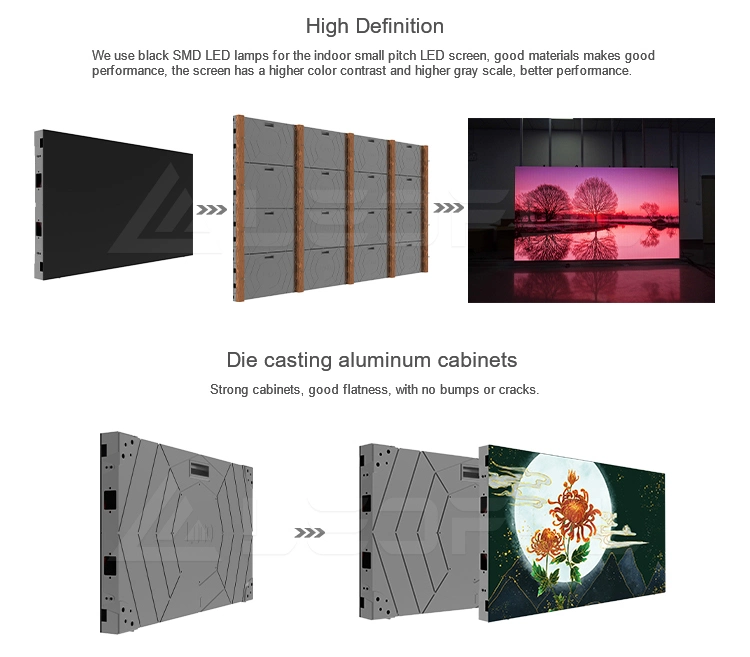 Fine Pitch HD P1.2 P1.5 P2 P2.5 Full Color SMD Indoor LED Large Screen Display
